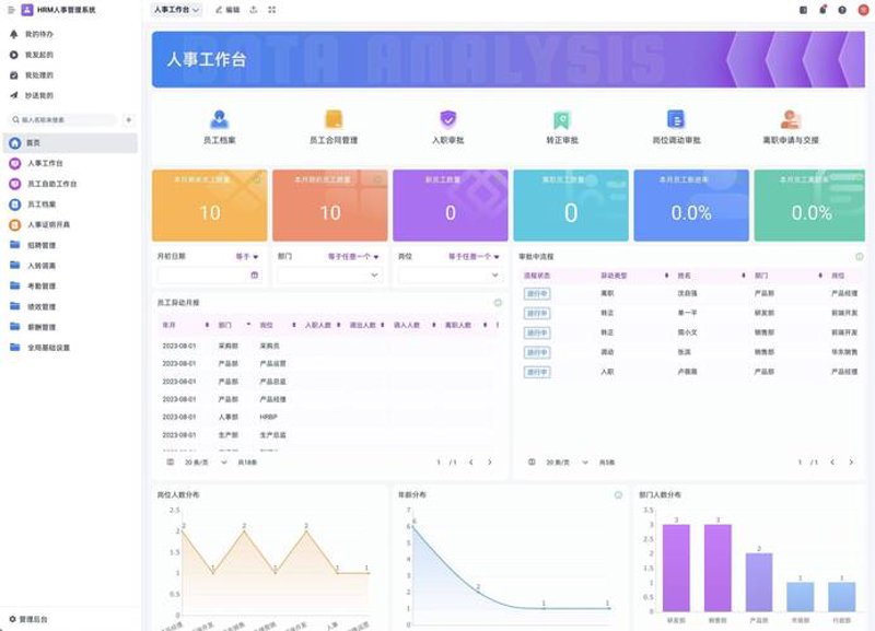数字化时代的IT解决方案：开启企业成长新篇章