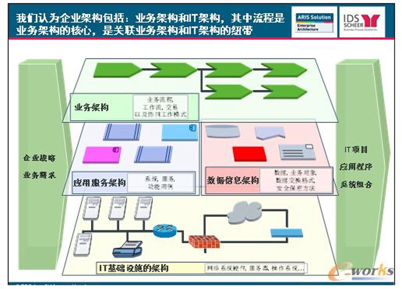 上海软件开发者攻略—选择软件开发公司的关键指南